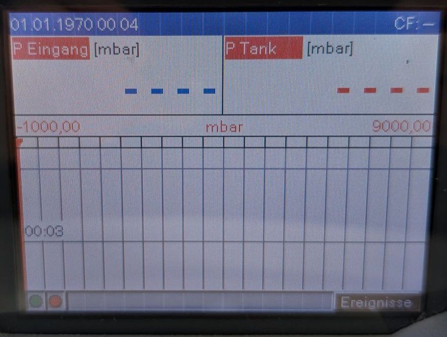 Accessori da laboratorio: Endress+Hauser Ecograph T RSG30 Paperless data recorder – Difettoso da Niederdorf venduto da LeptonAG_Labor 6