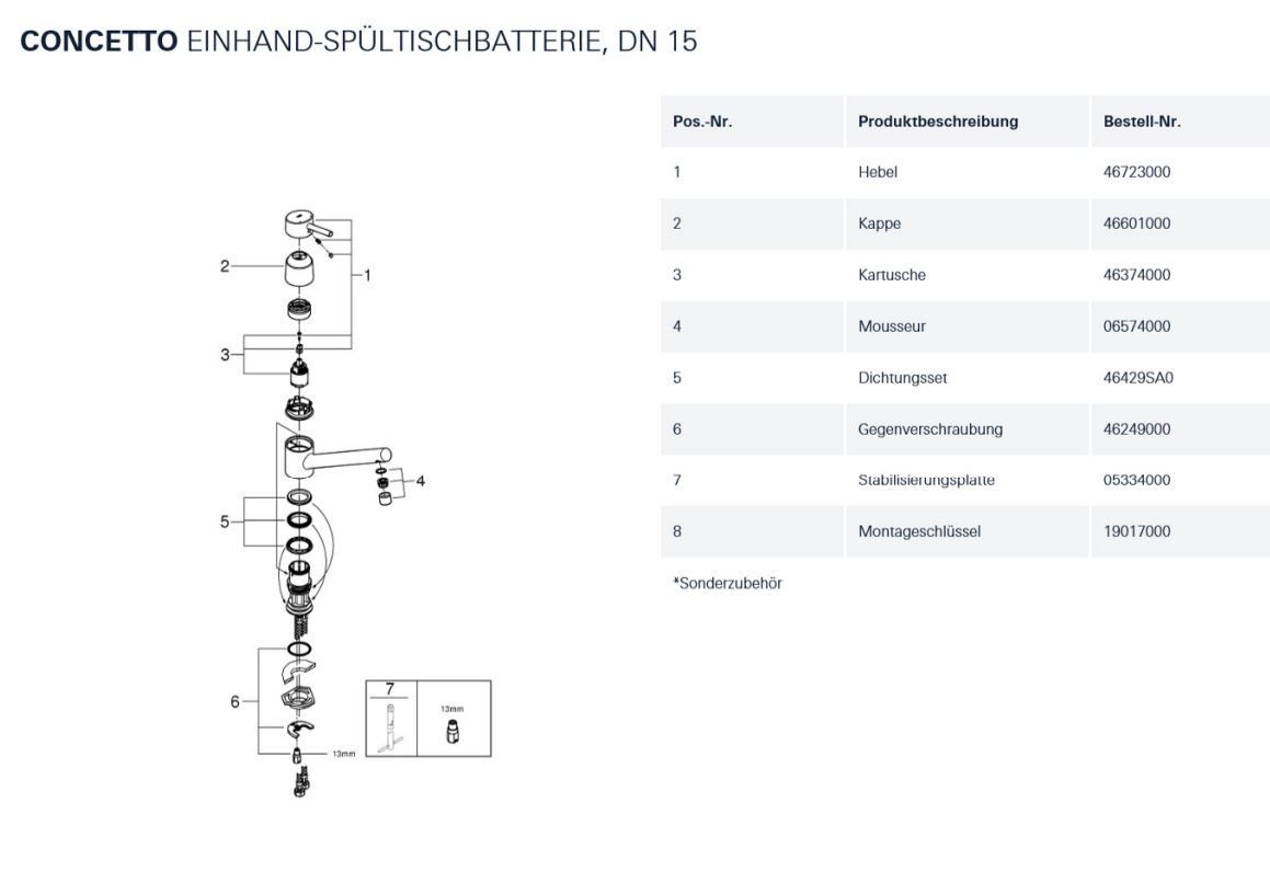 Grohe Rubinetteria: Spültischmischer Grohe Concetto – Nuovo (secondo la descrizione) da Frauenfeld venduto da Mungg 5