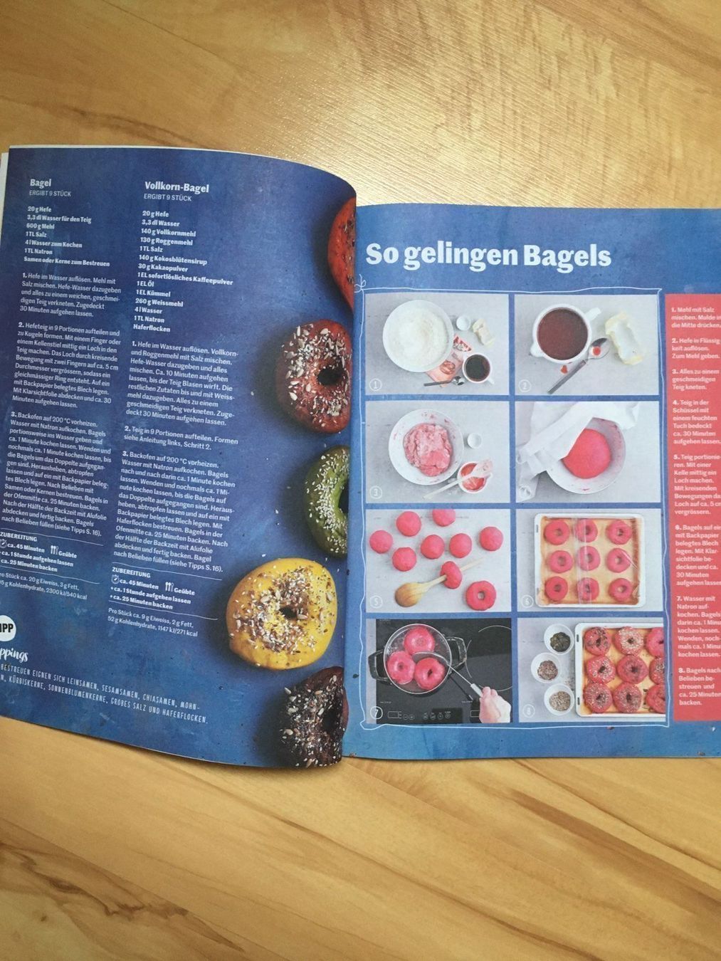 Zeitschriften & Magazine: Koch- Magazin MIGUSTO CHF 0.50 – Neu (gemäss Beschreibung) aus Siegershausen von Bubsi83 4