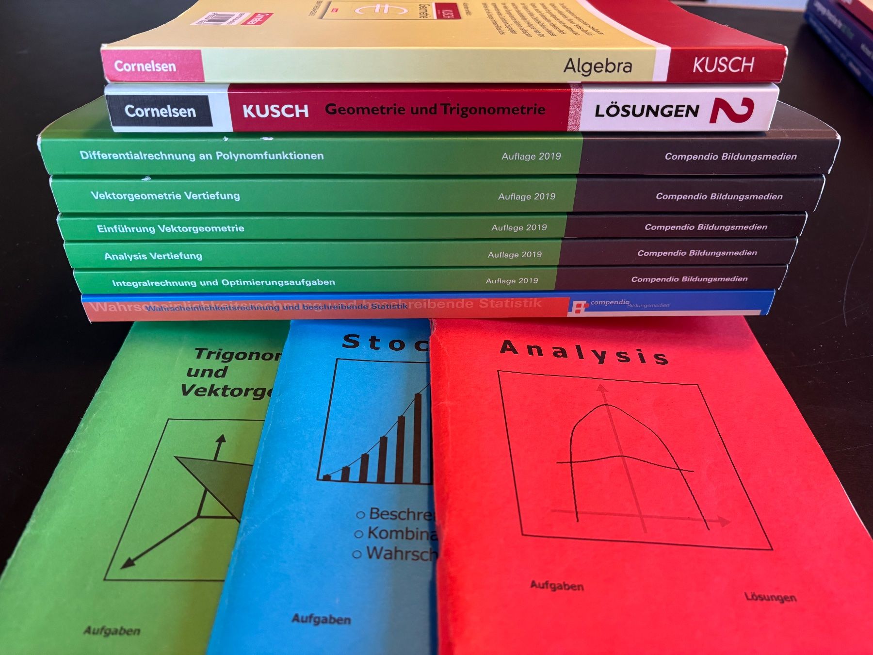 Livres: Passerelle Bücher Komplett – D'occasion à Malters par Elia8 3