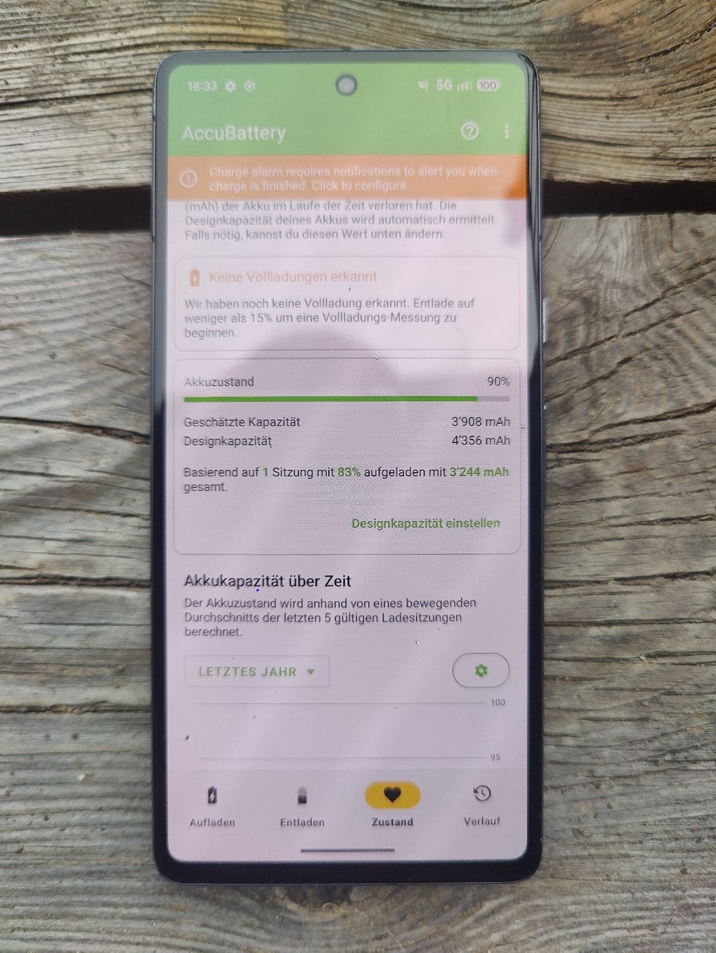 Google Telefoni cellulari / Smartphones: Google Pixel 7 Gebraucht – Usato da Suberg venduto da oli_95fv 2