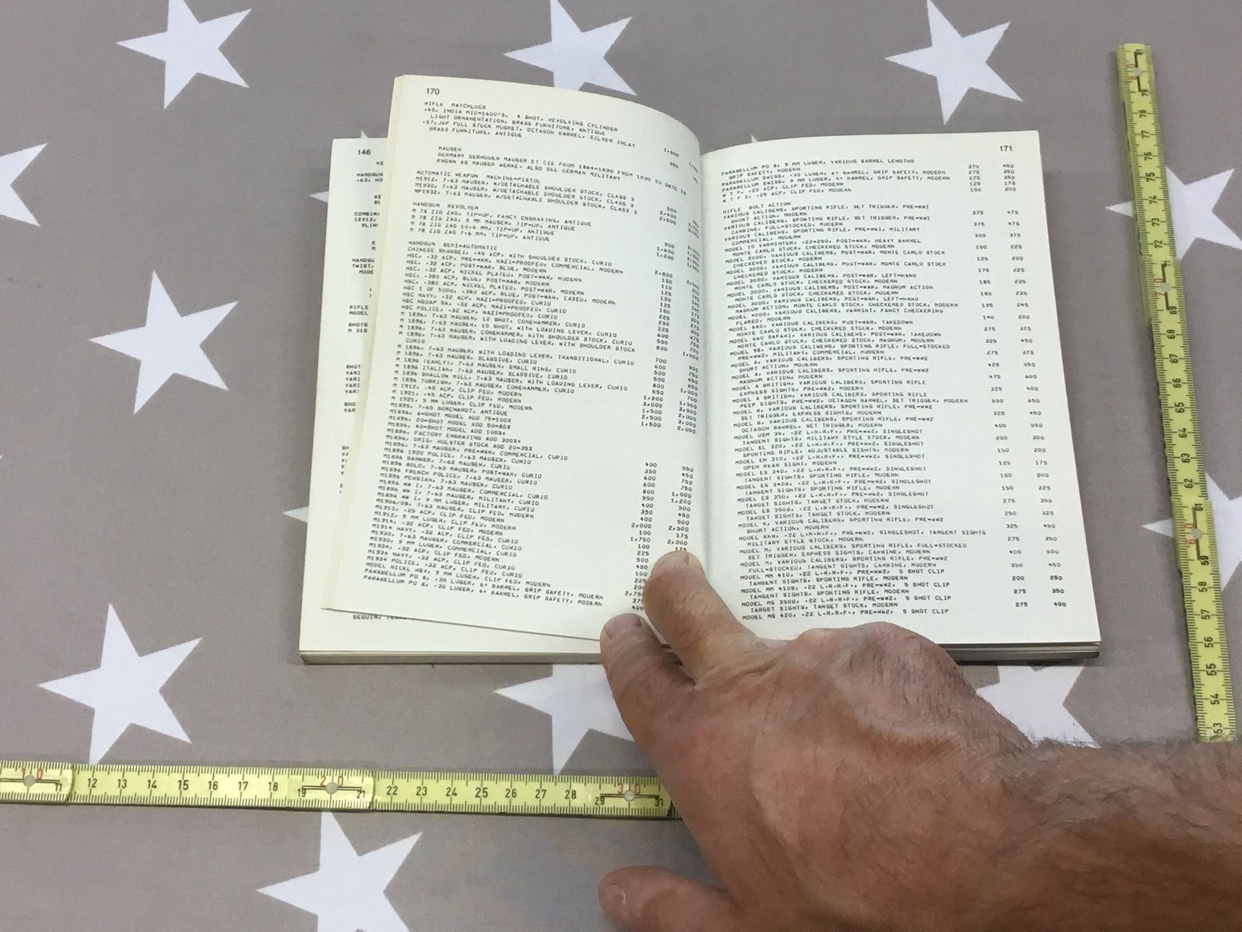 Libri: THE FIREARMS PRICE GUIDE . 1977..D.BYRON – Usato da Cama venduto da anto_a 6