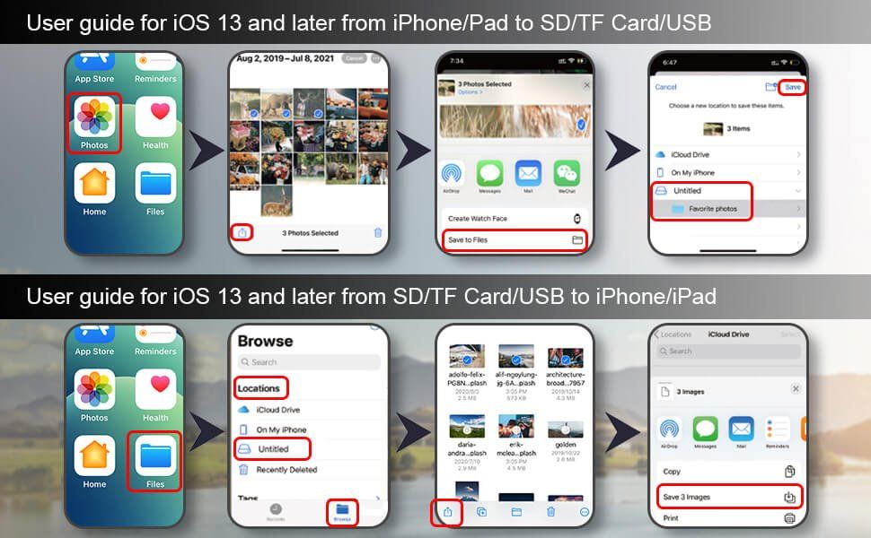 Lettori di schede: iPhone 4-in-1-SD-TF-Speicherkarten-OTG-Adapter – Nuovo e nell'imballaggio originale da Unterägeri venduto da RmOnline 1
