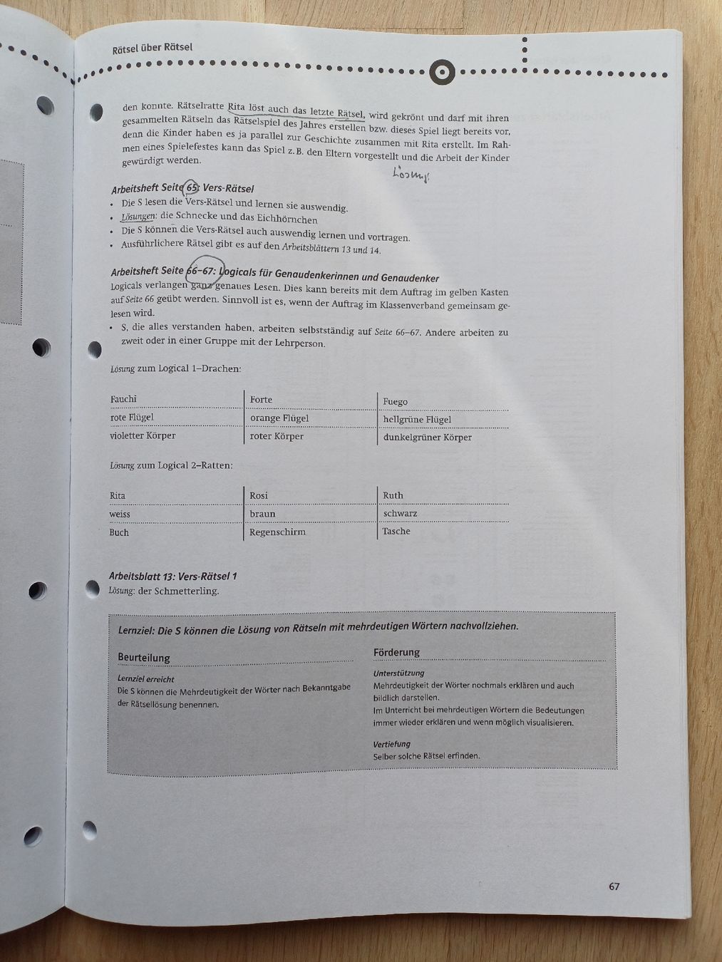 Libri: Sprachstarken 2 - Kommentarband 2009, CD- Rom fehlt – Usato da Riedern venduto da martigni_88 4