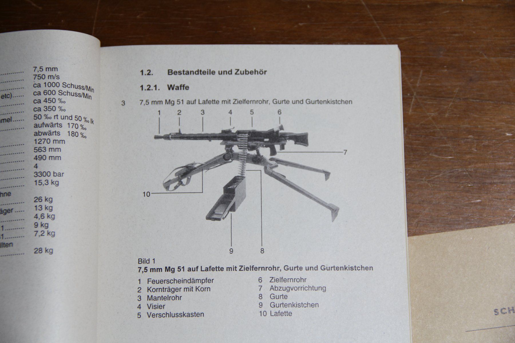 Bücher: 7.5mm Maschinengewehr 1951, Reglement – Gebraucht aus Belp von Tomsek 1