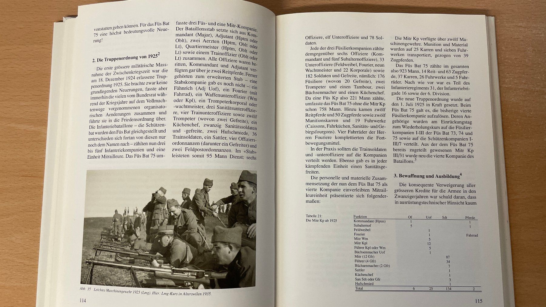 Libri: Geschichte des Füsilierbataillons 75 - Andrè Salathé – Nuovo (secondo la descrizione) da Glattfelden venduto da cybermaxx 8