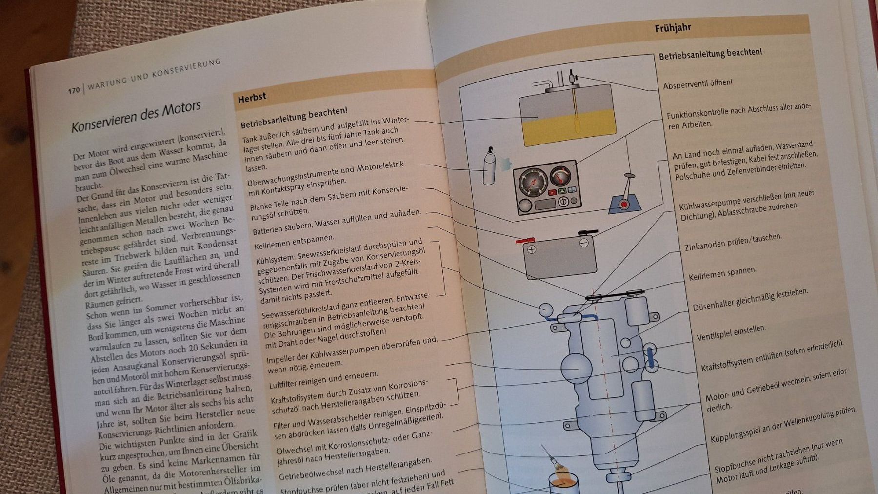 Libri: Dieselmotoren auf Yachten - – Usato da Grabserberg venduto da Sahara947 2
