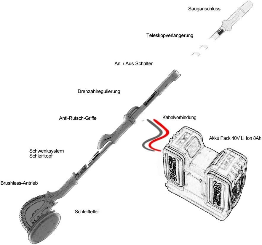 Attrezzi per edilizia: Zollernalb AKKU Trockenbauschleifer – Nuovo e nell'imballaggio originale da Bottighofen venduto da zaap 1