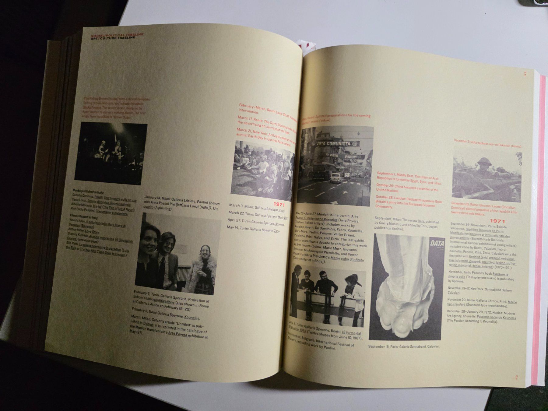 Libri: Zero to Infinity : Arte Povera 1962-1972 - 2001 USA – Usato da Walterswil BE venduto da Lonitti 4