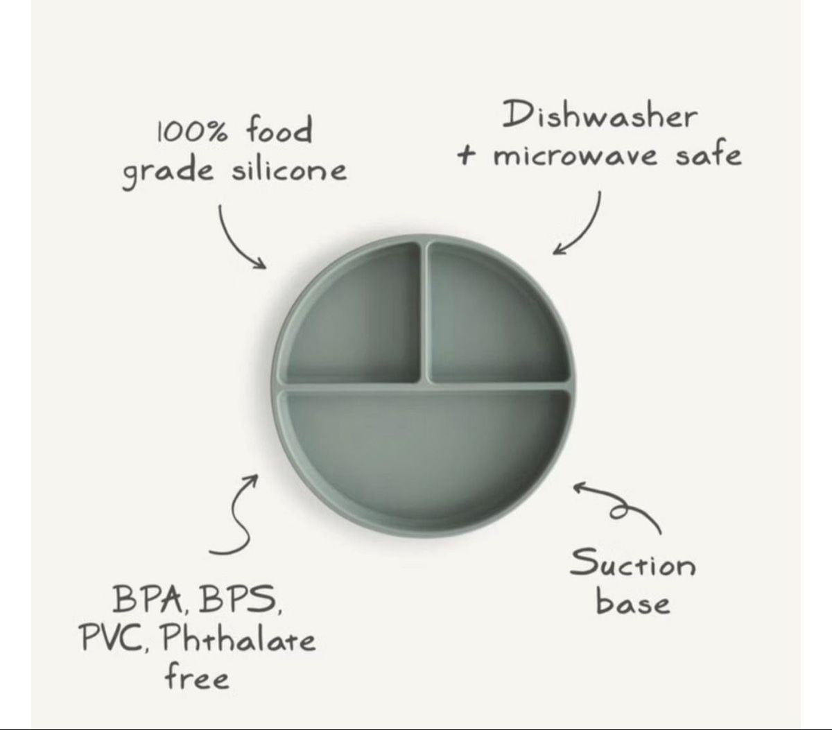 Contenitori & Simili: MUSHIE - SET REPAS BÉBÉ EN SILICONE – Nuovo (secondo la descrizione) da Vauffelin venduto da Salvo010 2