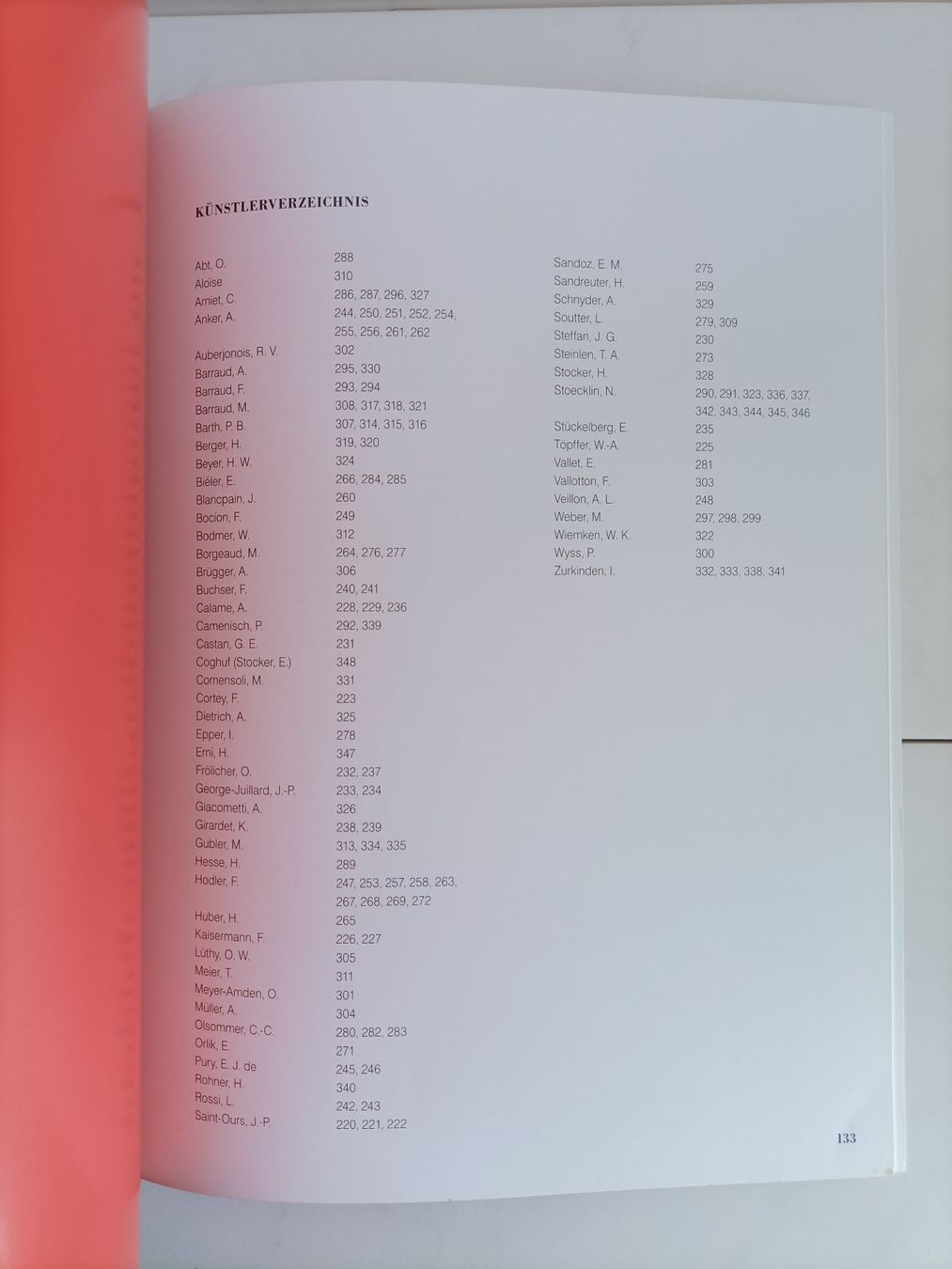 Libri: Schweizer Kunst Auktion / Beurret & Bailly 22 Juni 2016 – Usato da crans montana venduto da AB3963 4