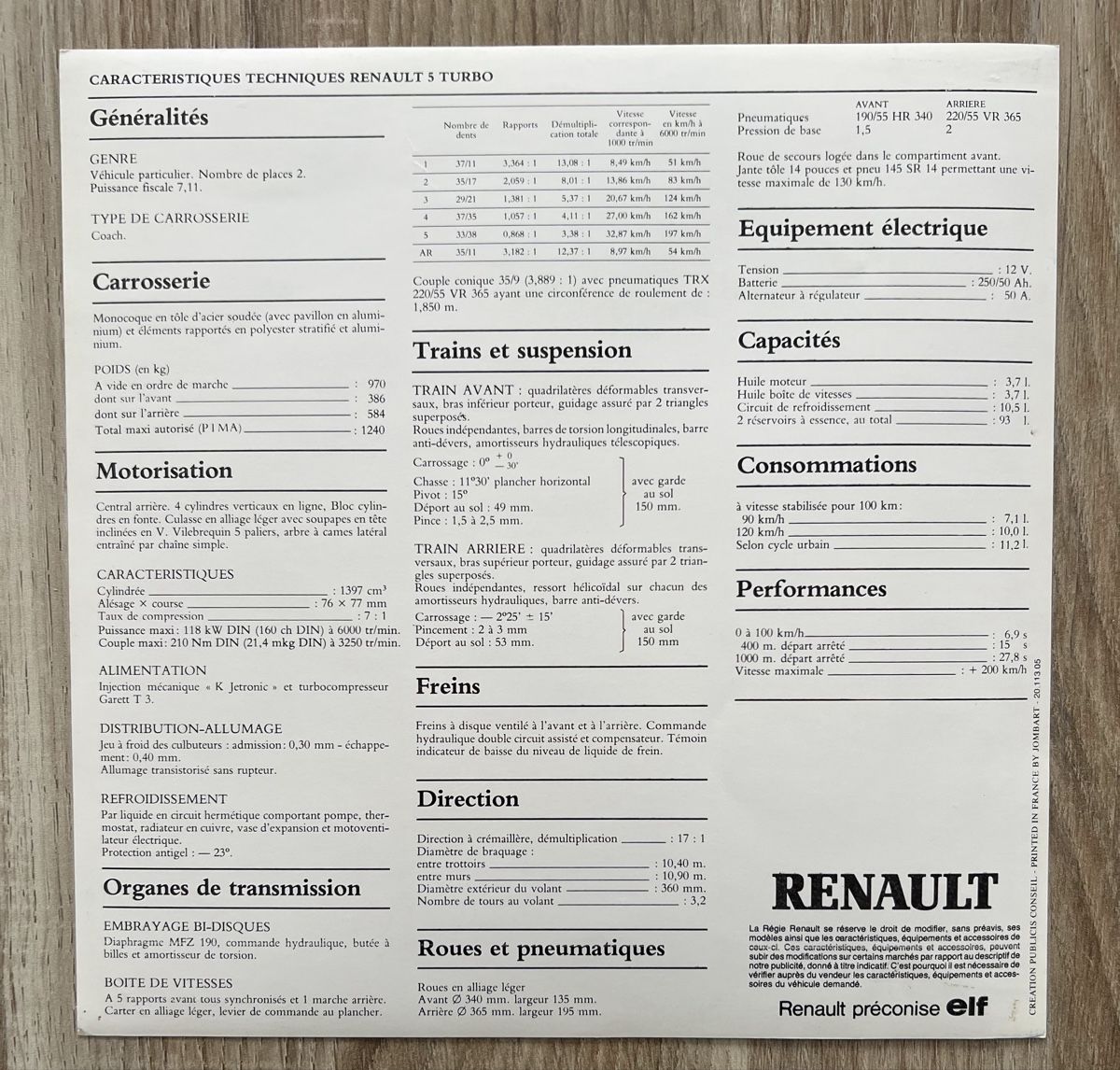 Renault Autos: Dépliant Renault 5 turbo – Neuf (Voir description) à Origlio par lorelucchini 5