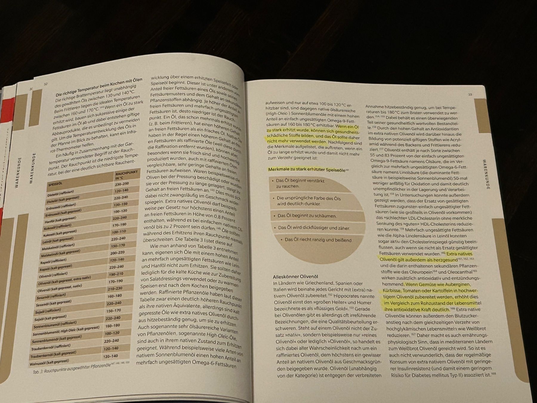 Bücher: Kochbuch Vegan-Klischee ade Rittenau – Gebraucht aus Zürich von Evo-9 1