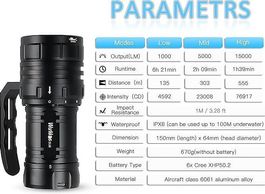 Wurkkos DL06 Tauchlampe, 15000 Lumen Tauchen