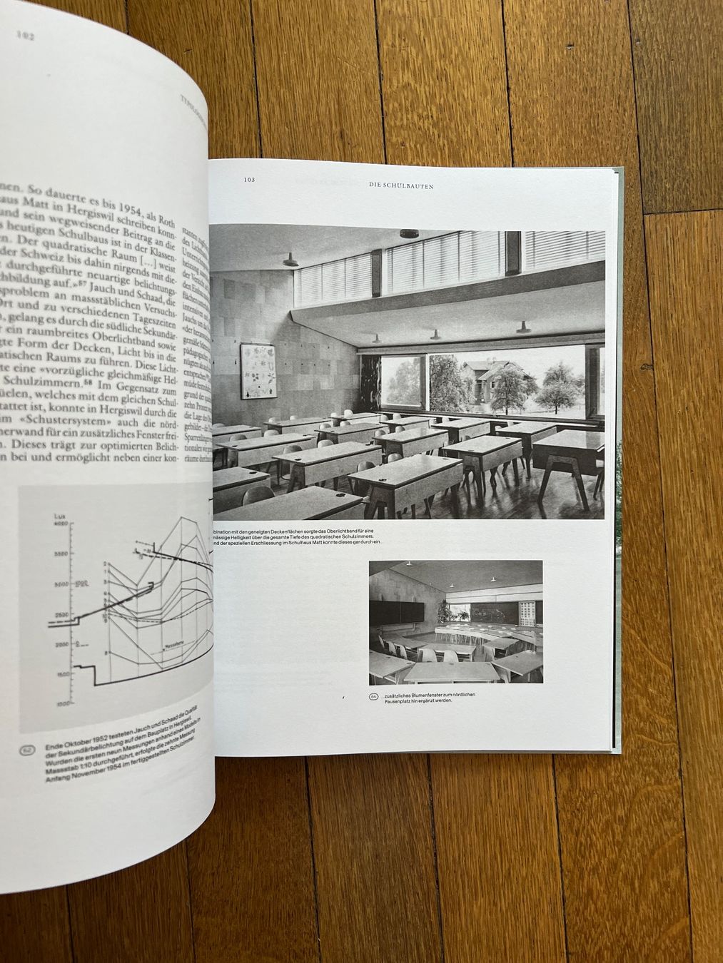 Libri: Die Schulbauten Emil Jauchs – Usato da Obfelden venduto da Zocci 2