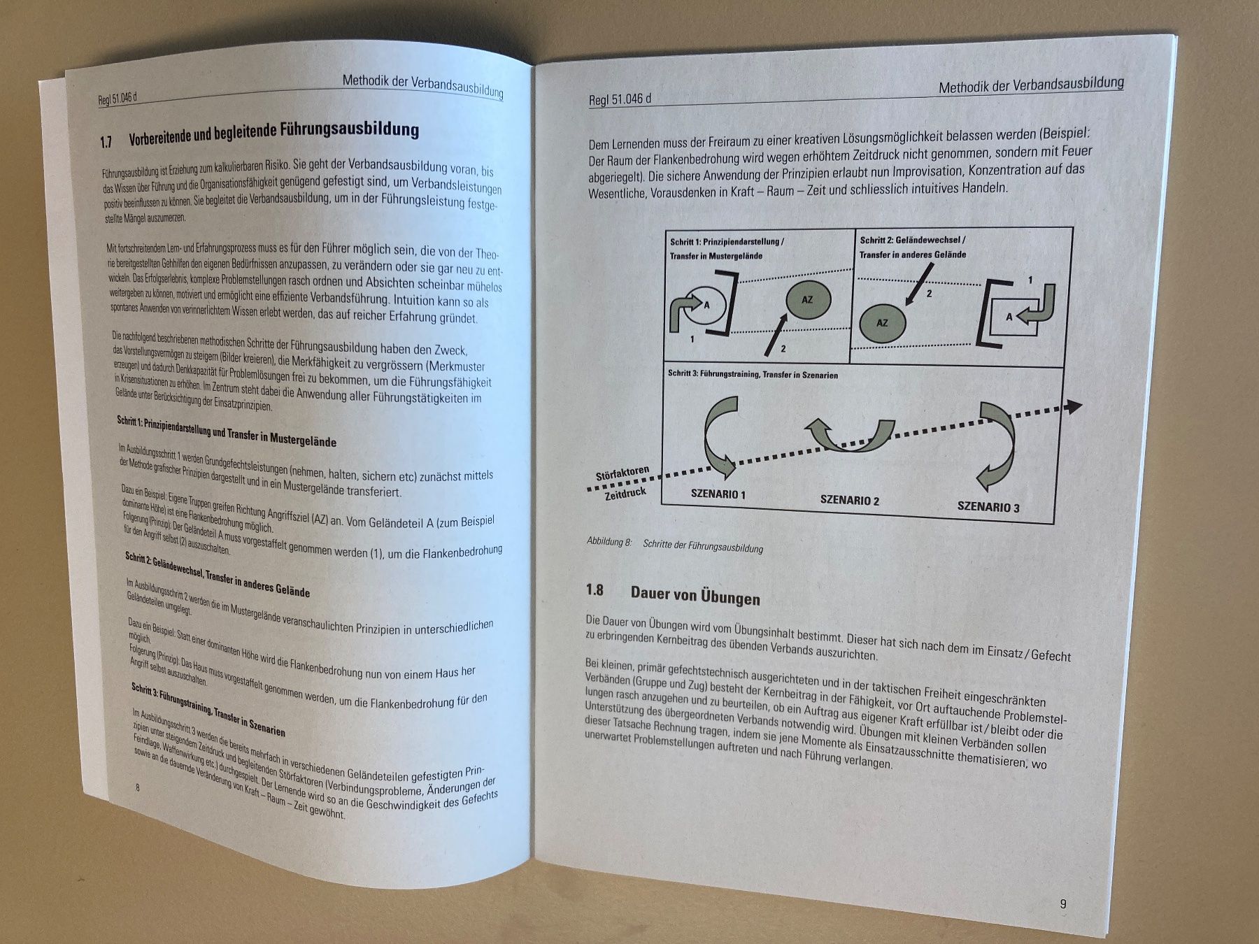 Libri: Methodik der Verbandsausbildung bis Stufe Einheit - CH Armee – Usato da Brütten venduto da Hst1 5