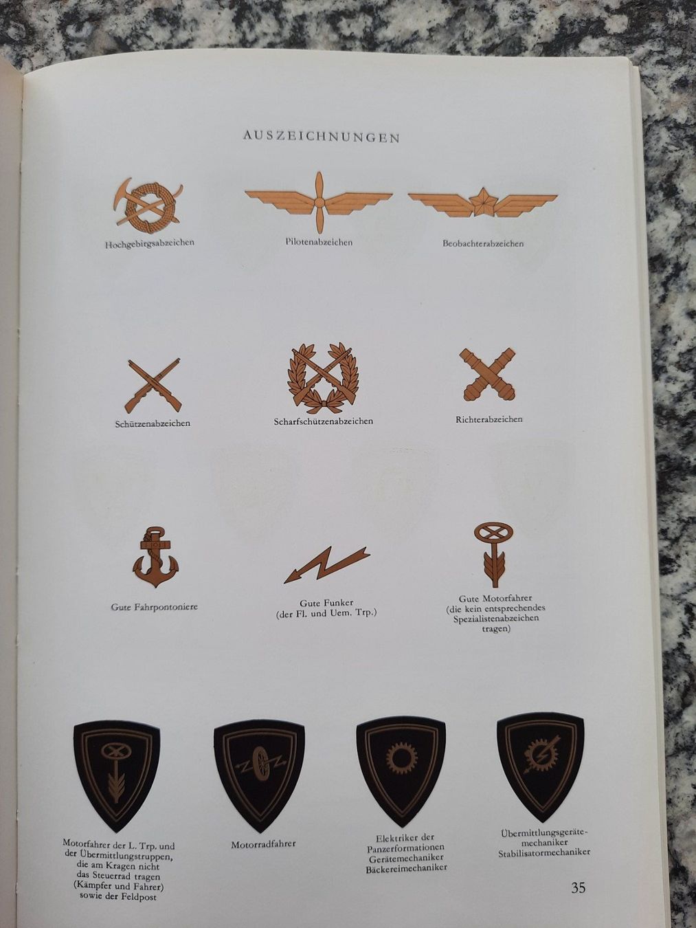Libri: Bekleidung der Schweizerischen Armee – Usato da Ruswil venduto da Sammlergeist 2