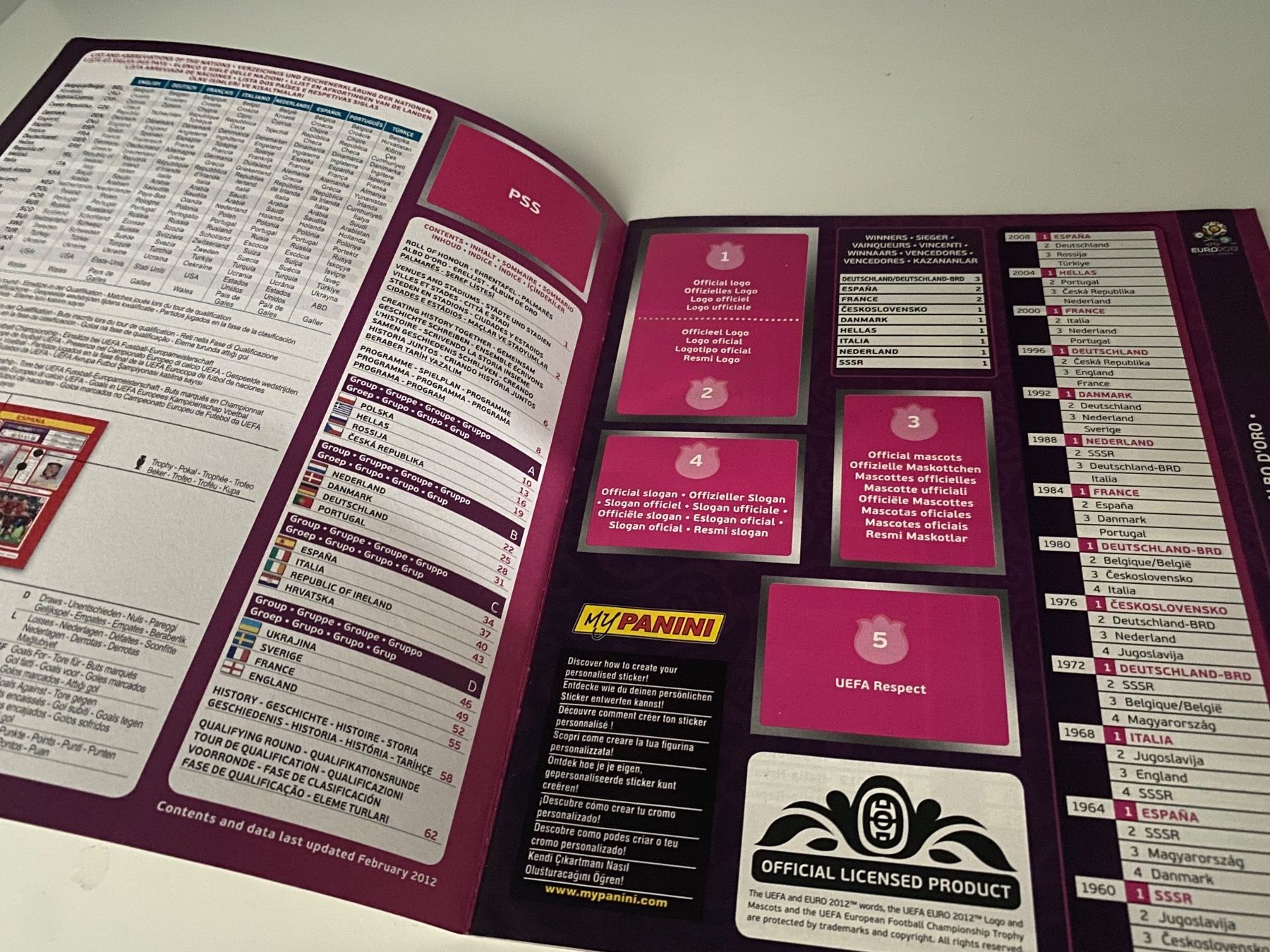 Panini Album: Panini Leeralbum EM 2012. Selten. Version Frankreich – Usato da Hergiswil LU venduto da FcMalkov 1