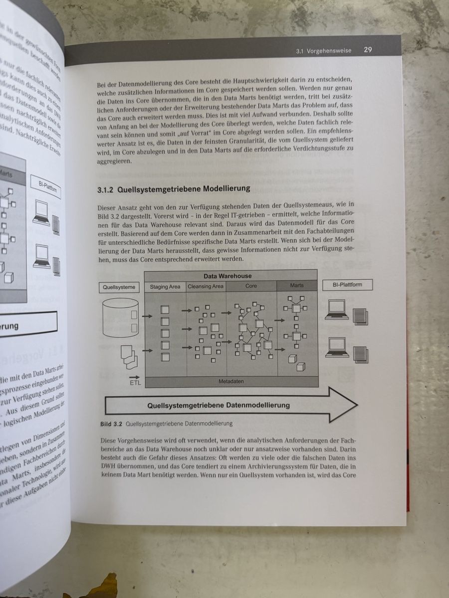 Libri: Data Warehouse Blueprints – Usato da Dietikon venduto da Buchantiqdietikon 1