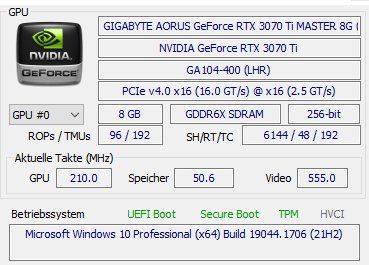 Nvidia Grafikkarten: Gigabyte AORUS GeForce RTX 3070 Ti MASTER 8G (LCD Display) – Gebraucht aus Wil SG von Ni96 5