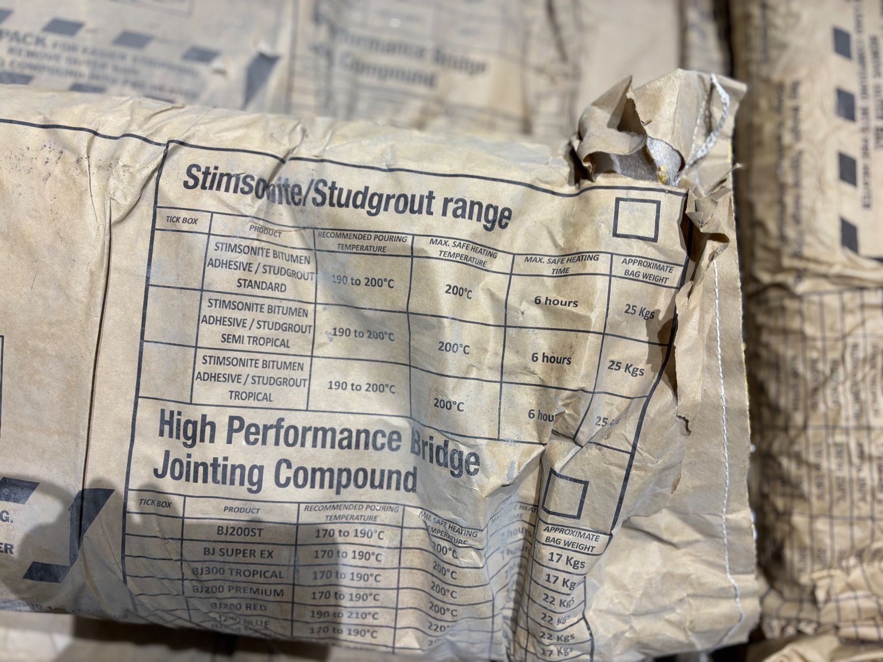 Sanitari: LAGERVERKAUF: Standardbitumen/Bitumen, Reflektorkleber – Usato da Winterthur venduto da ReUse_Baumarkt 3