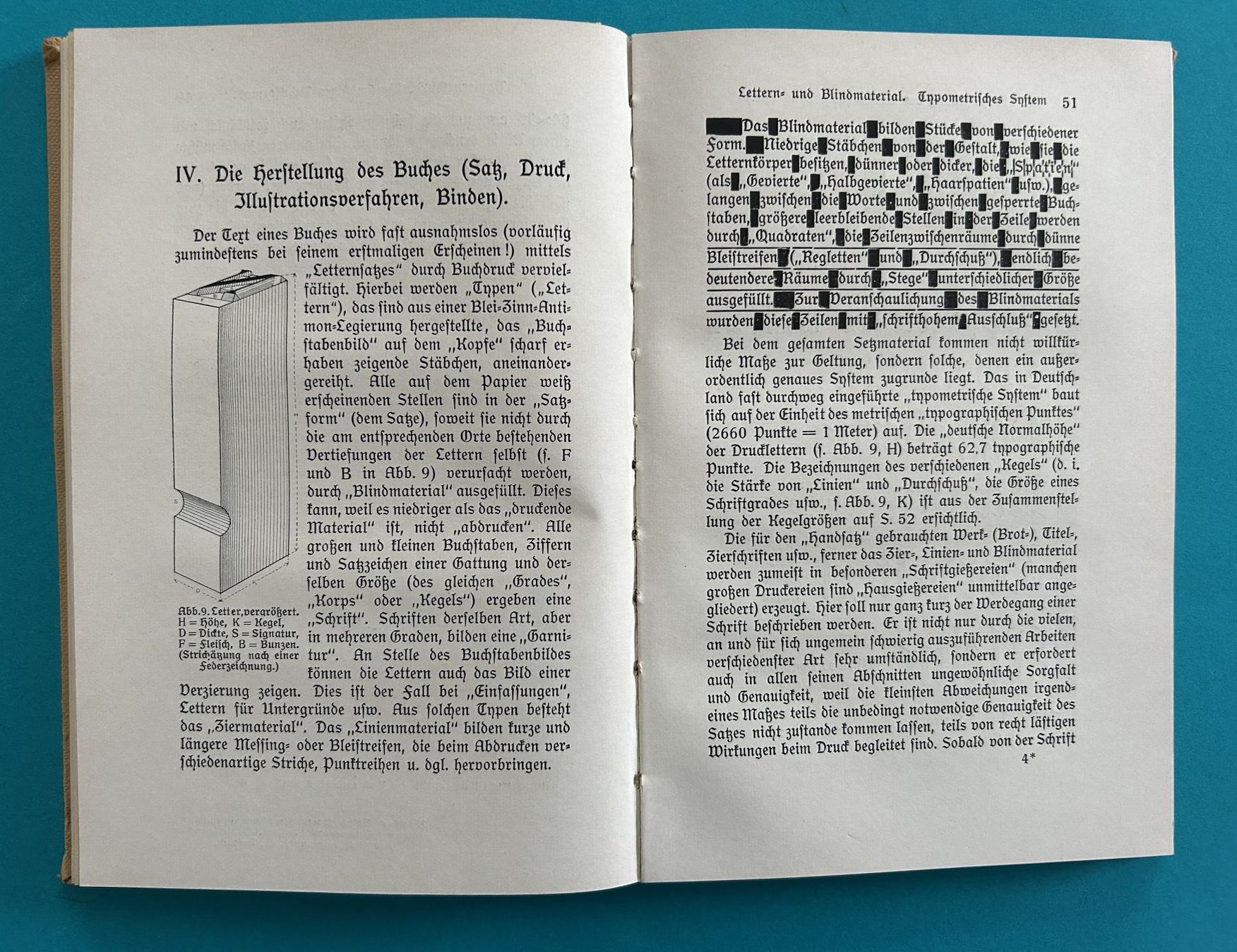 Libri: WIE EIN BUCH ENTSTEHT 1927 – Usato da Zürich venduto da Domus09 6