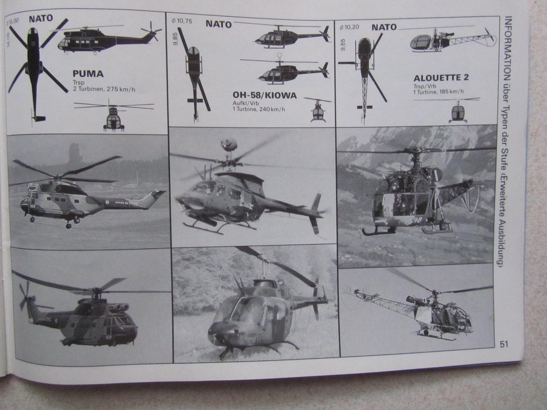 Libri: Flugzeugerkennung Grundaubildung – Usato da Berg TG venduto da Bullauge24StB 5