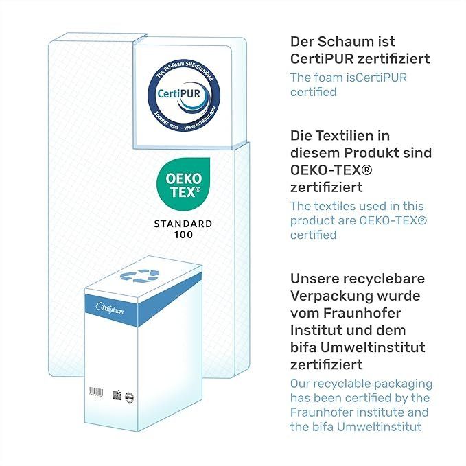 Matelas: Matratzentopper Topper Memory Foam waschbar mit Eckbändern – Neuf avec emballage d'origine à Dörflingen par Nixhub 4
