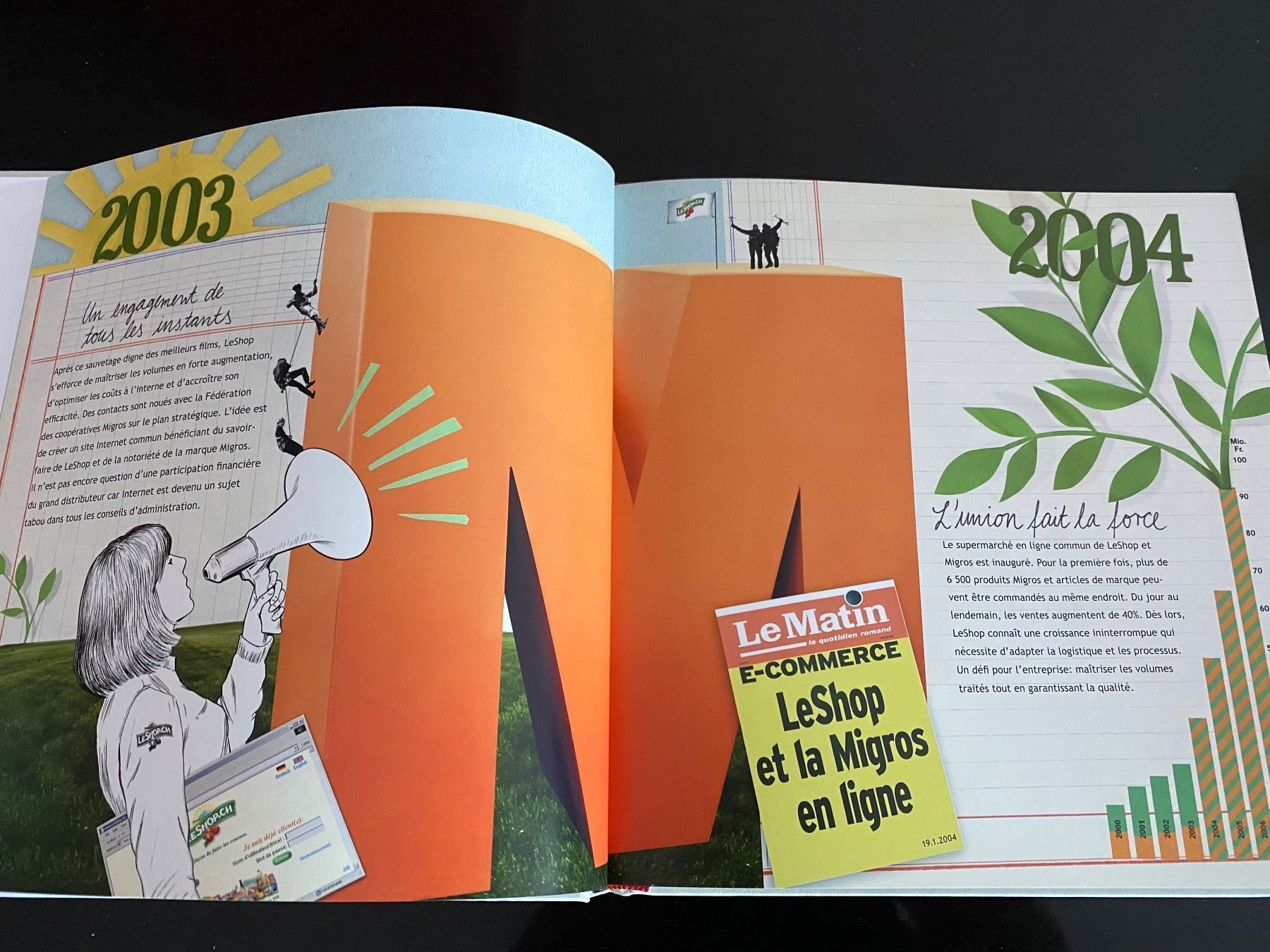 Livres: Génération le Shop – Neuf (Voir description) à Leytron par TipTop1912 4