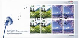 KB, 150 Years Anniversary 2014⨀👍