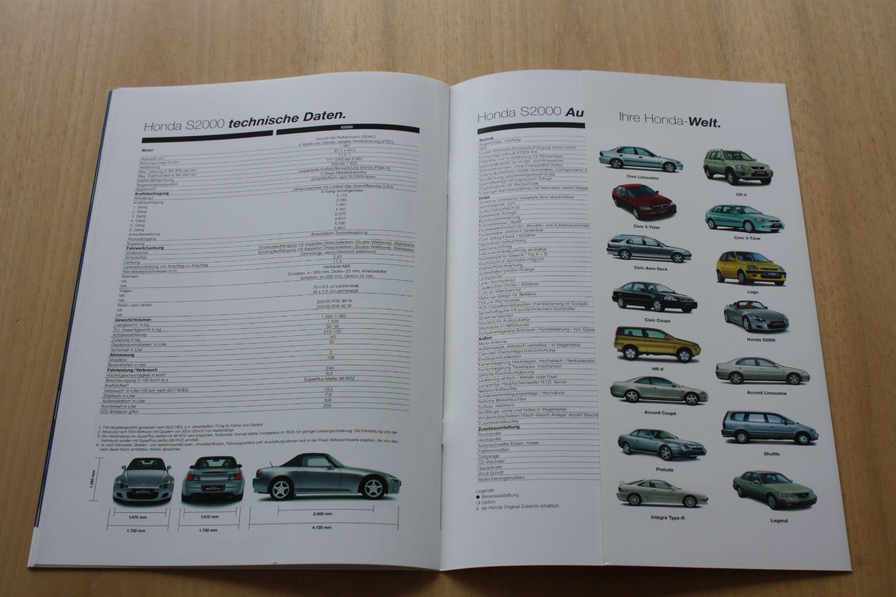 Honda Documenti: Honda S 2000 Prospekt 8/99 – Usato da Wikon venduto da erwin400 8