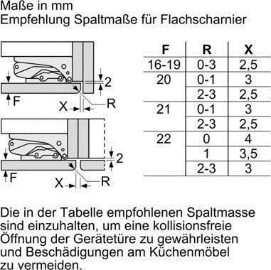 Frigoriferi: Bosch KIR81AFE0 Einbau Kühlschrank – Nuovo e nell'imballaggio originale da Bottighofen venduto da zaap 5