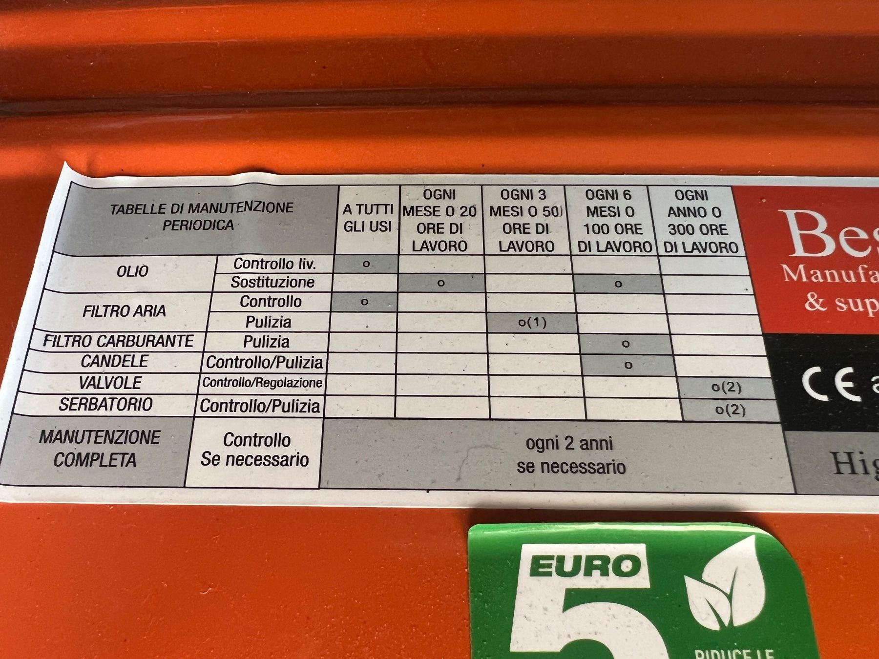 Generatori di corrente: Generator 2500 neu Benzin – Nuovo (secondo la descrizione) da Waltalingen venduto da sam092 6