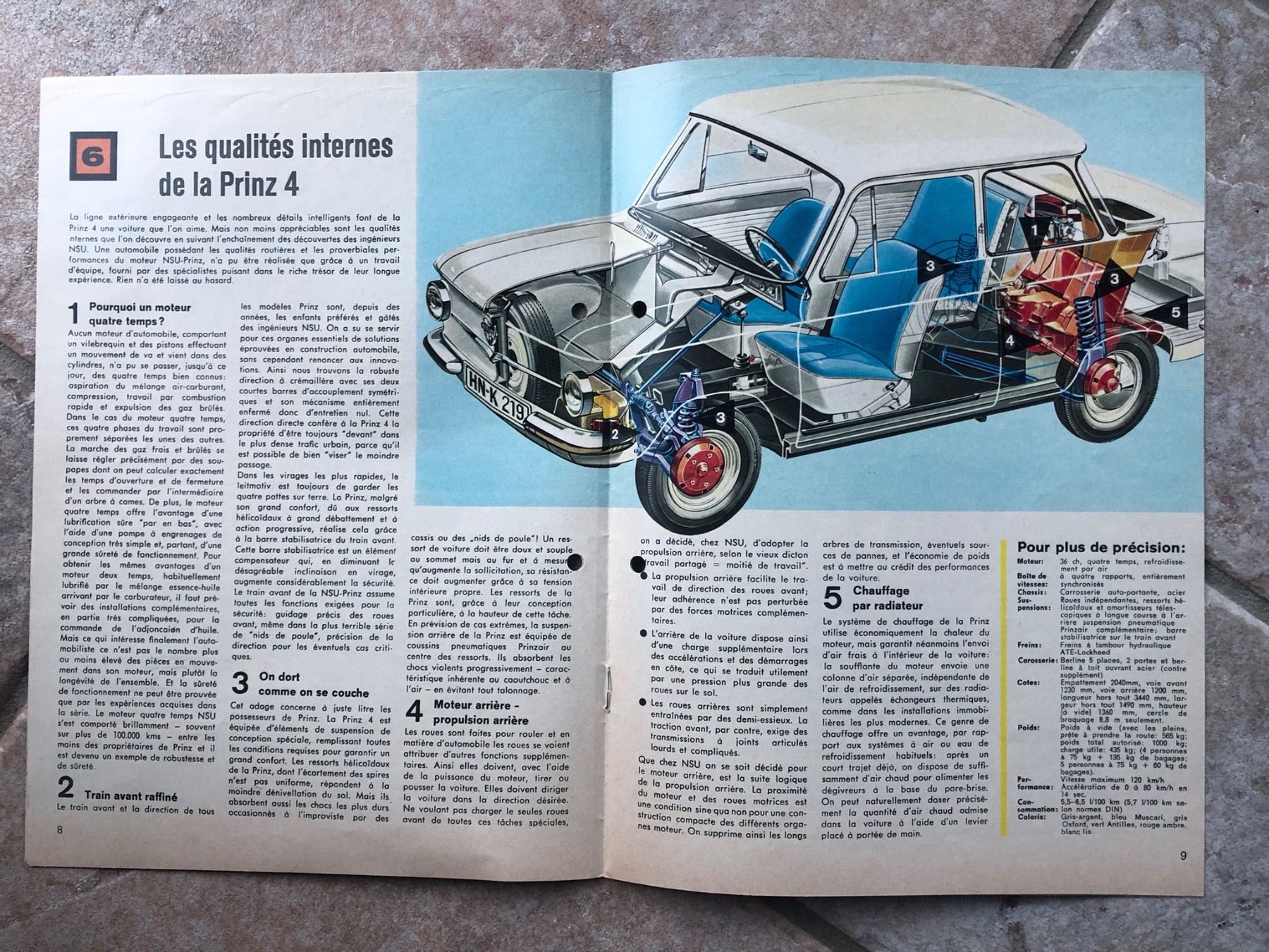 NSU Automobili: NSU PRINZ – Usato da Morrens VD venduto da kawah2 4