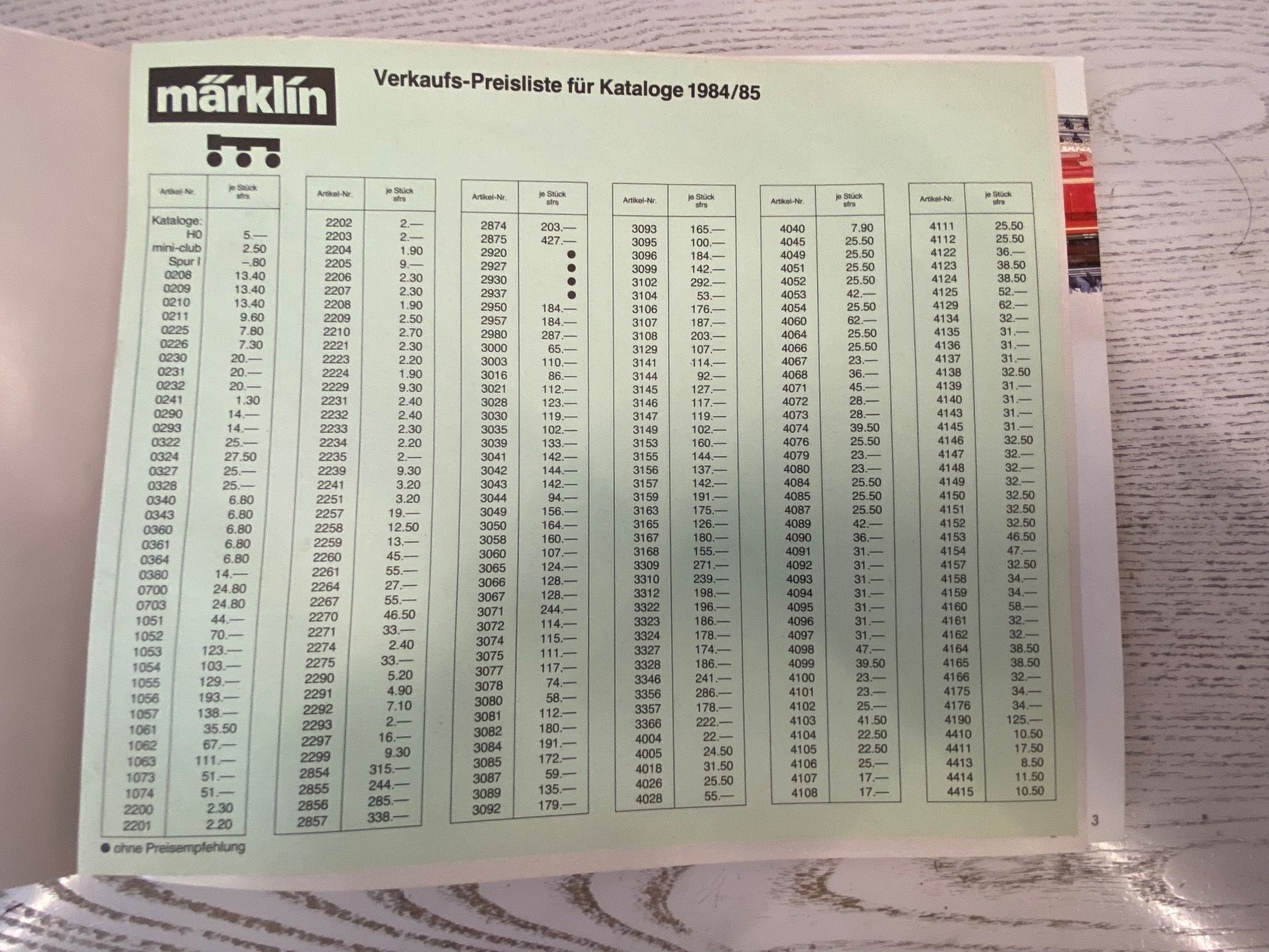 Documenti: Märklin Katalog 1984/85 D – Usato da Lupsingen venduto da New-Haven 1