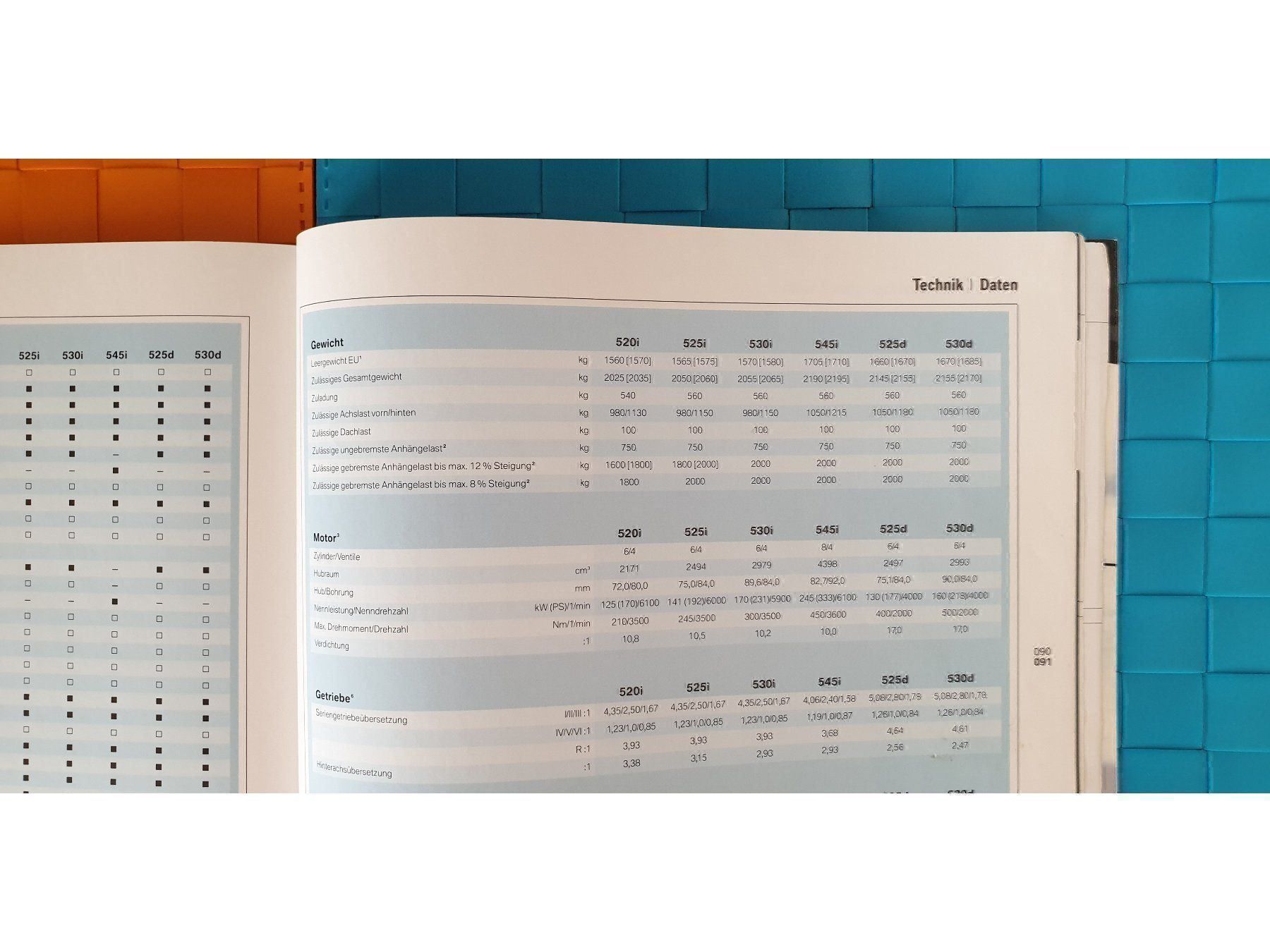Riviste & Magazine: BMW 5er LIMOUSINE E60 2004 - Prospekt / Katalog – Usato da Viganello venduto da CARLiteratur 7