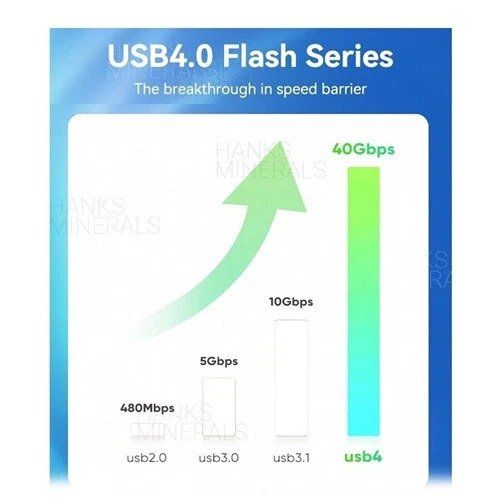 Kabel: 240W Thunderbolt 4 USB4.0 USB C Data Kabel 40Gbps 8K – Neu (gemäss Beschreibung) aus Kirchdorf AG von Aarereussshop 3