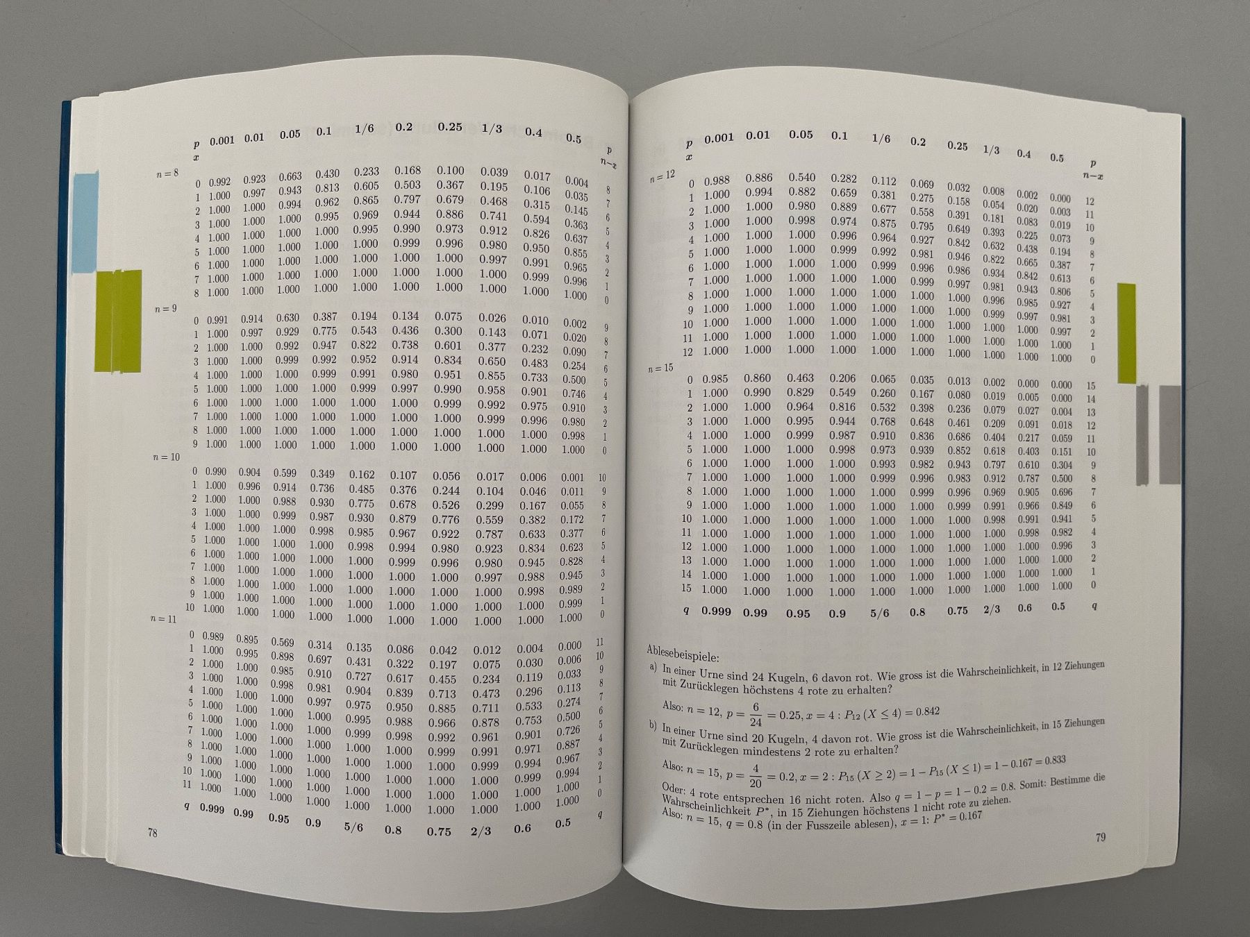 Libri: Fundamentum Mathematik u. Physik neuwertig – Nuovo (secondo la descrizione) da Unterägeri venduto da flu_zp5d 5