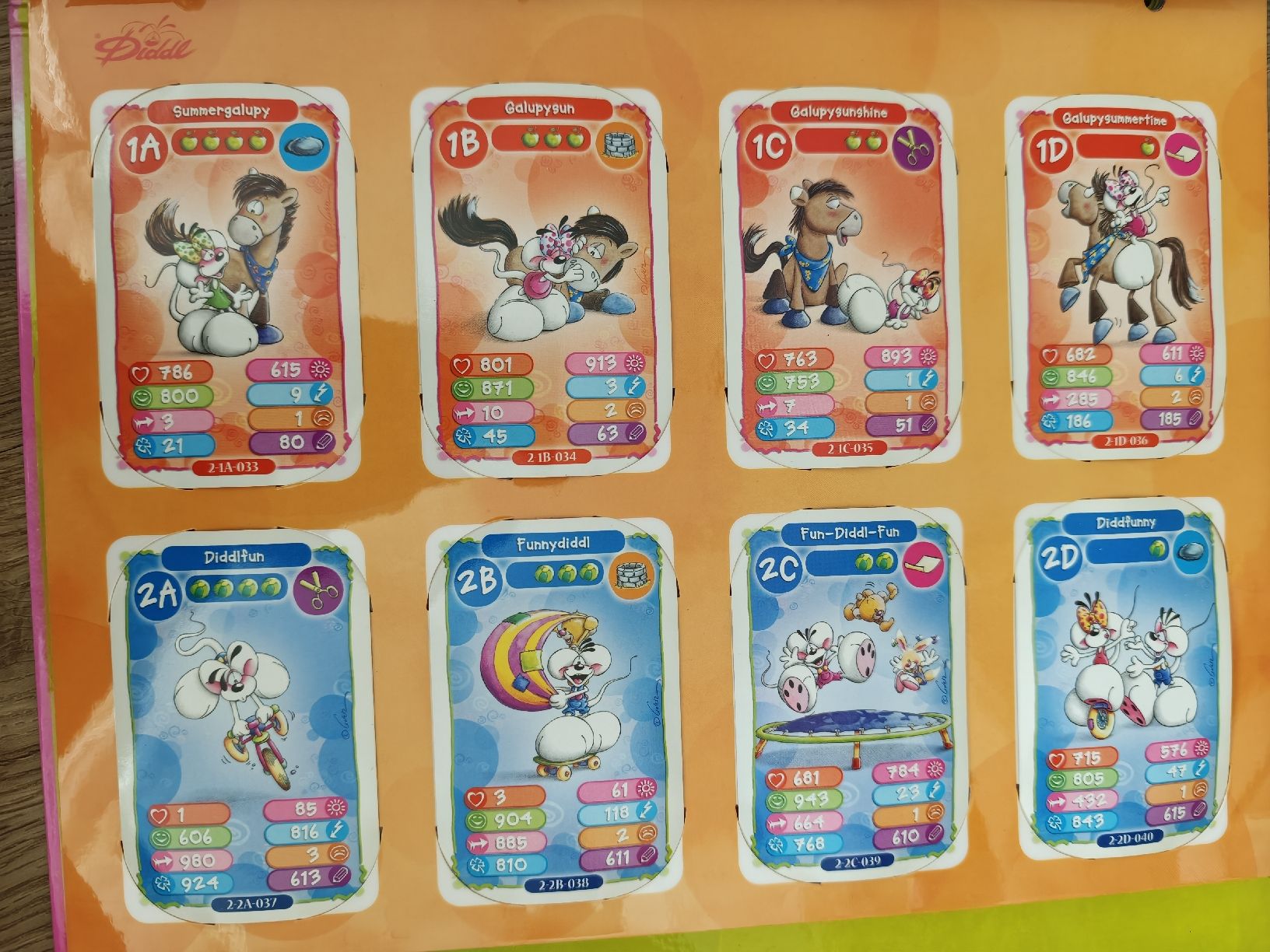 Raccoglitori: Diddl Ordner mit Quardiddl Cards – Usato da Uesslingen venduto da donna0301 5