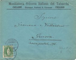 Manifattura Svizzera Italiana Tabacchi Chiasso 1898