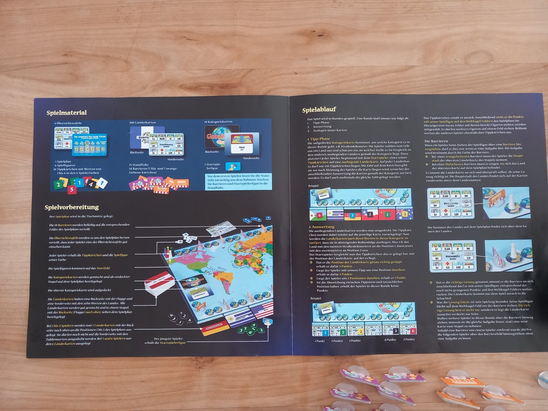 Kosmos Spiele: Globalissimo Brettspiel – Gebraucht aus Oberwil BL von Schuulie 2