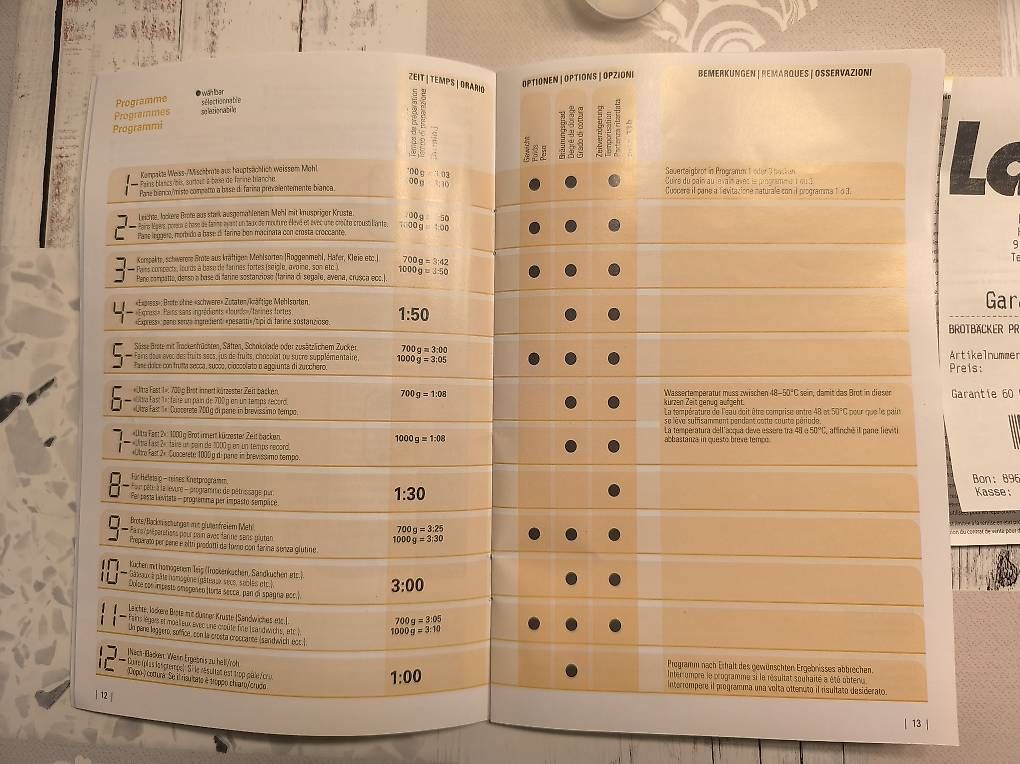 Elettrodomestici da cucina: Brotbackautomat von Landi – Usato da Matzingen venduto da Aurinko 4