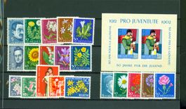 Pro Juventute postfrisch 1960-63 (PJ726)
