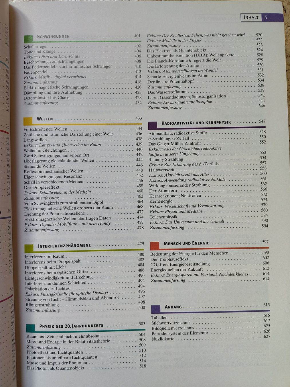 Libri: Dorn / Bader - Physik in einem Band – Usato da Bühler venduto da Tin77 3