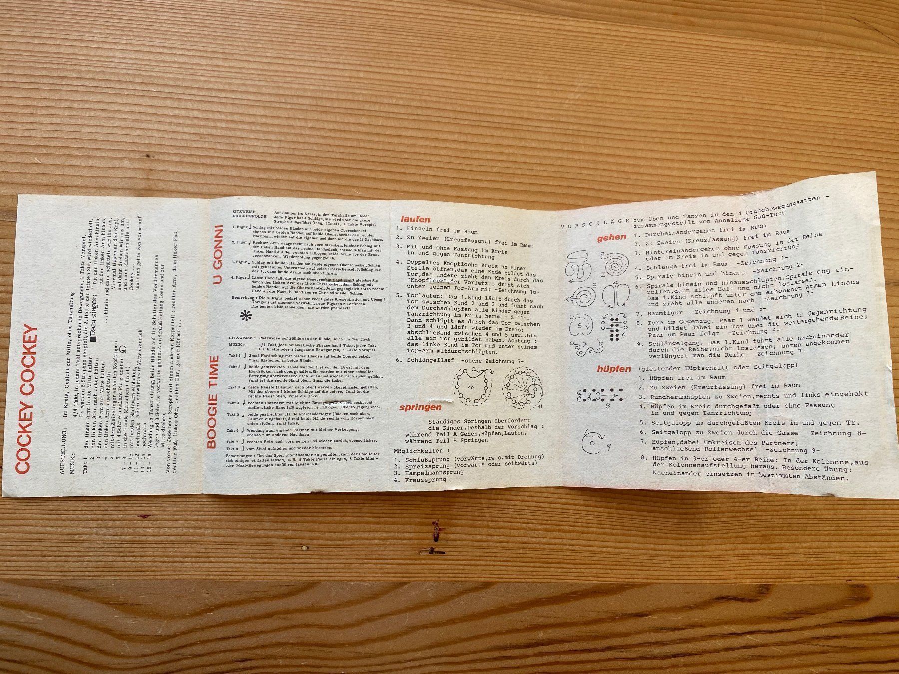 Musicassette: Fidula Cassette 2 - Tanzspiele – Usato da St.Gallen venduto da kingsamas 2