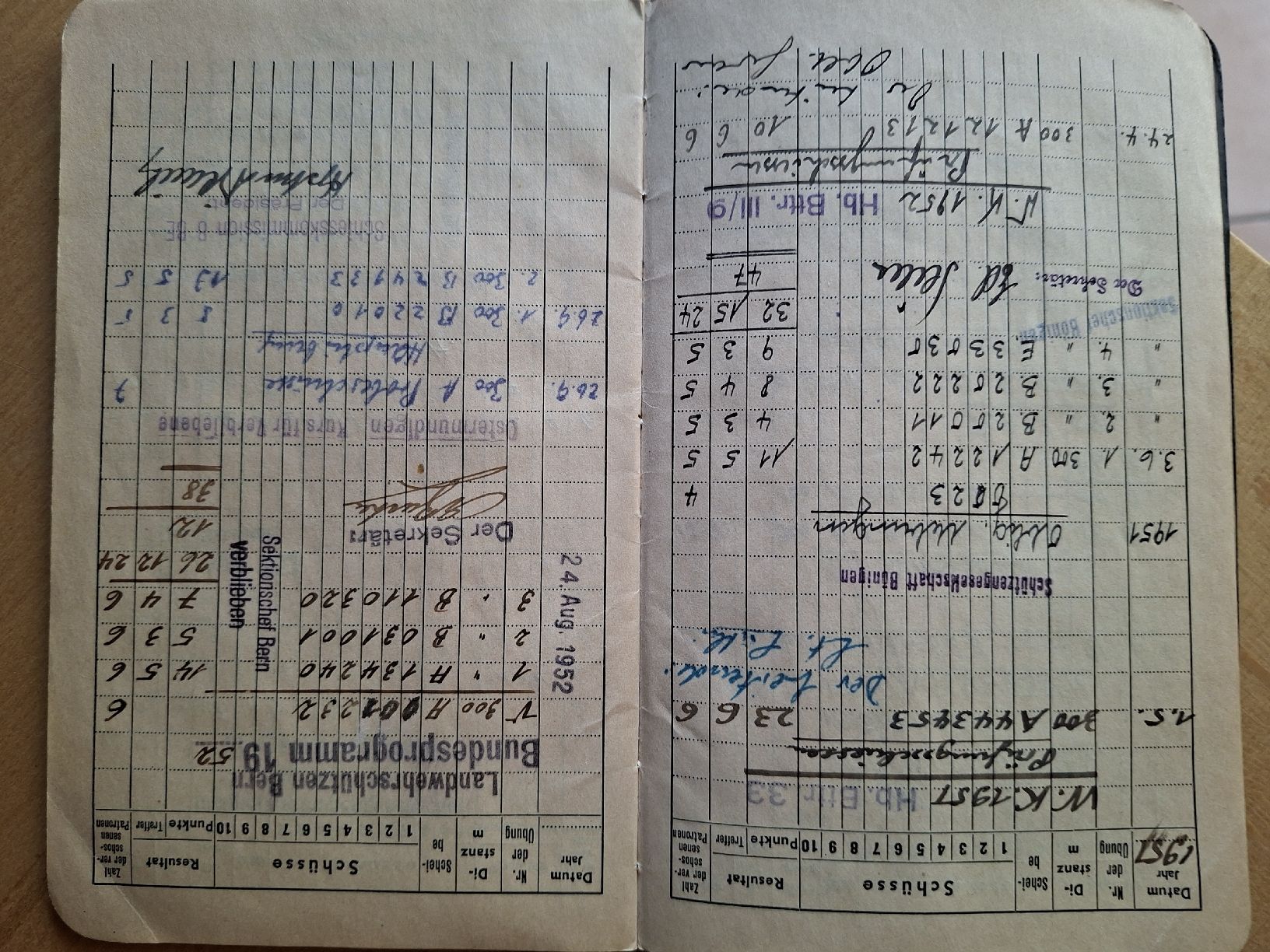 Documenti: Antikes Schweizer Schiessbüchlein 1950 – Usato da Schwanden Sigrisw venduto da len_9yqg 4