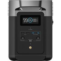EcoFlow DELTA 2 – Powerstation mit Garantie bis 12/2029