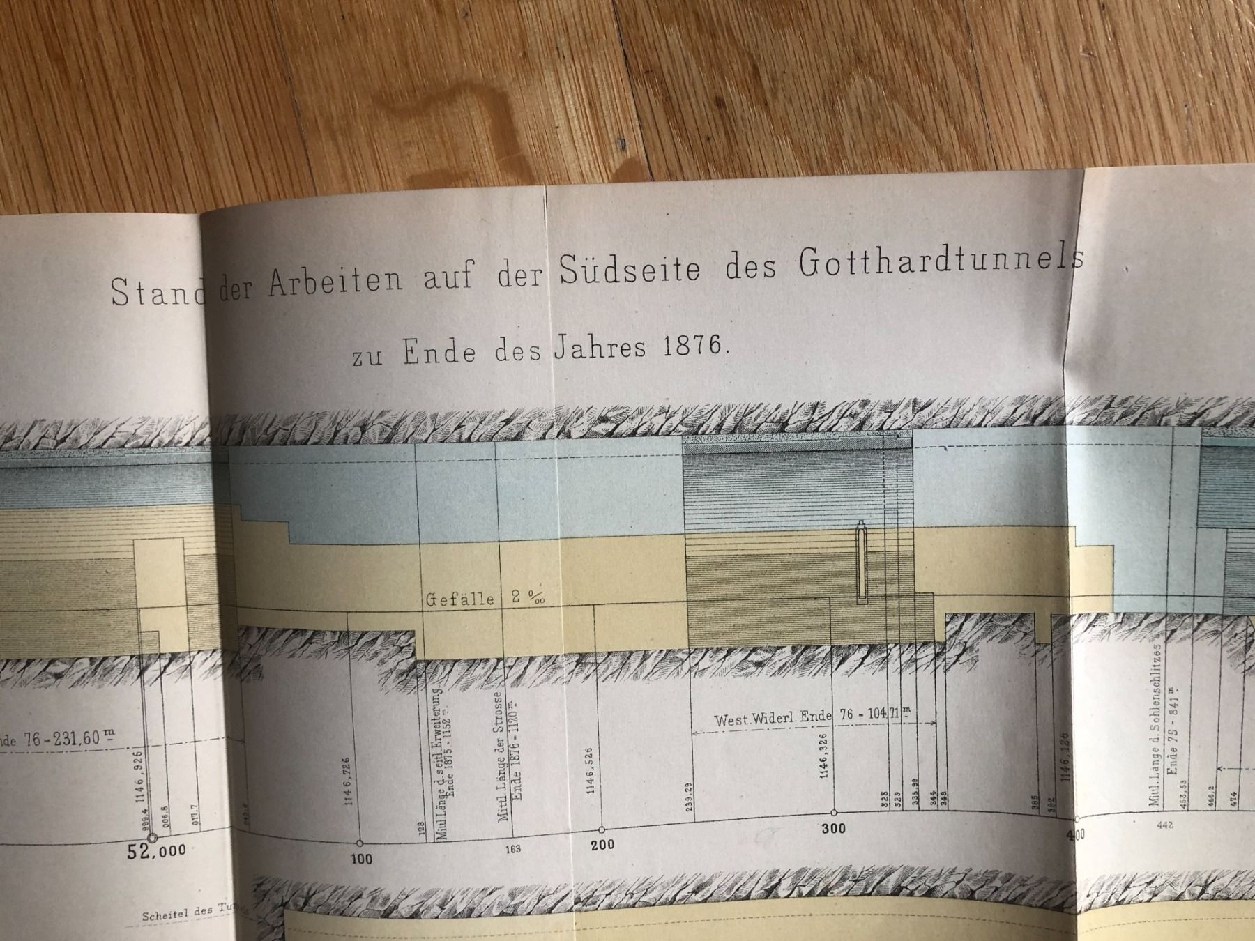 Grafiken & Lithographien: Pläne Stand der Arbeiten Gotthardtunnel 1876 – Gebraucht aus Zürich von allp 6