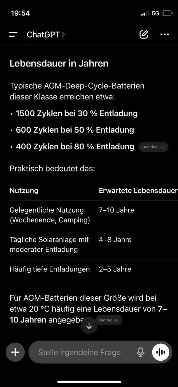 Batterie: AGM Autobatterie / 110 AH – Usato da Bern venduto da Hippiekuss 4