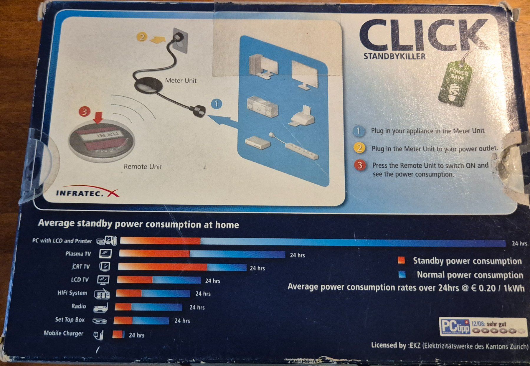 Interruttori: Infratec CLICK - der Standbykiller – Usato da Neerach venduto da SilliS 5
